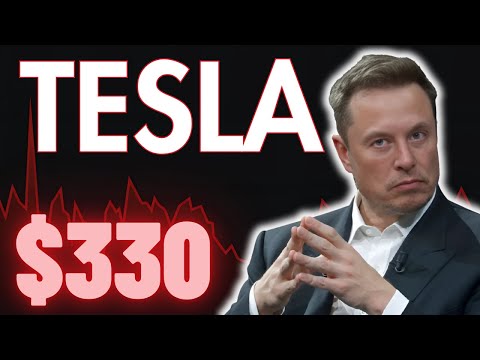 Should You Buy Tesla Stock Before January 29? | TSLA Stock Prediction | TSLA Stock Analysis |