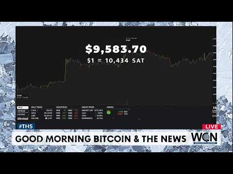 Good Morning #Bitcoin &amp; the News (2020-07-24) - $9546 #THS