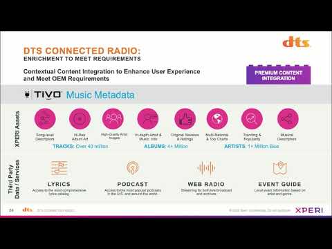 DTS Connected Radio: A Look Under the Hood