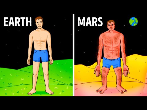 How You&#039;d Look Living on Different Planets - 3D Animation