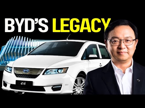 BYD: A Trailblazer in the Global Electric Vehicle (EV) Market