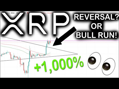 THIS IS CRAZY: XRP/RIPPLE &amp; BITCOIN ON THE VERGE OF MASSIVE BREAKOUT OR IMMINENT REVERSAL