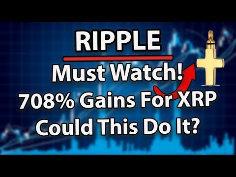 Ripple (XRP) 708% Gains To Be Made &amp; Golden Cross Could Change Everything!