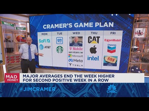 Jim Cramer looks ahead to next week&#039;s market game plan